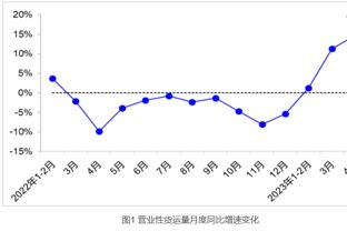 开云kaiyun手机登录截图2